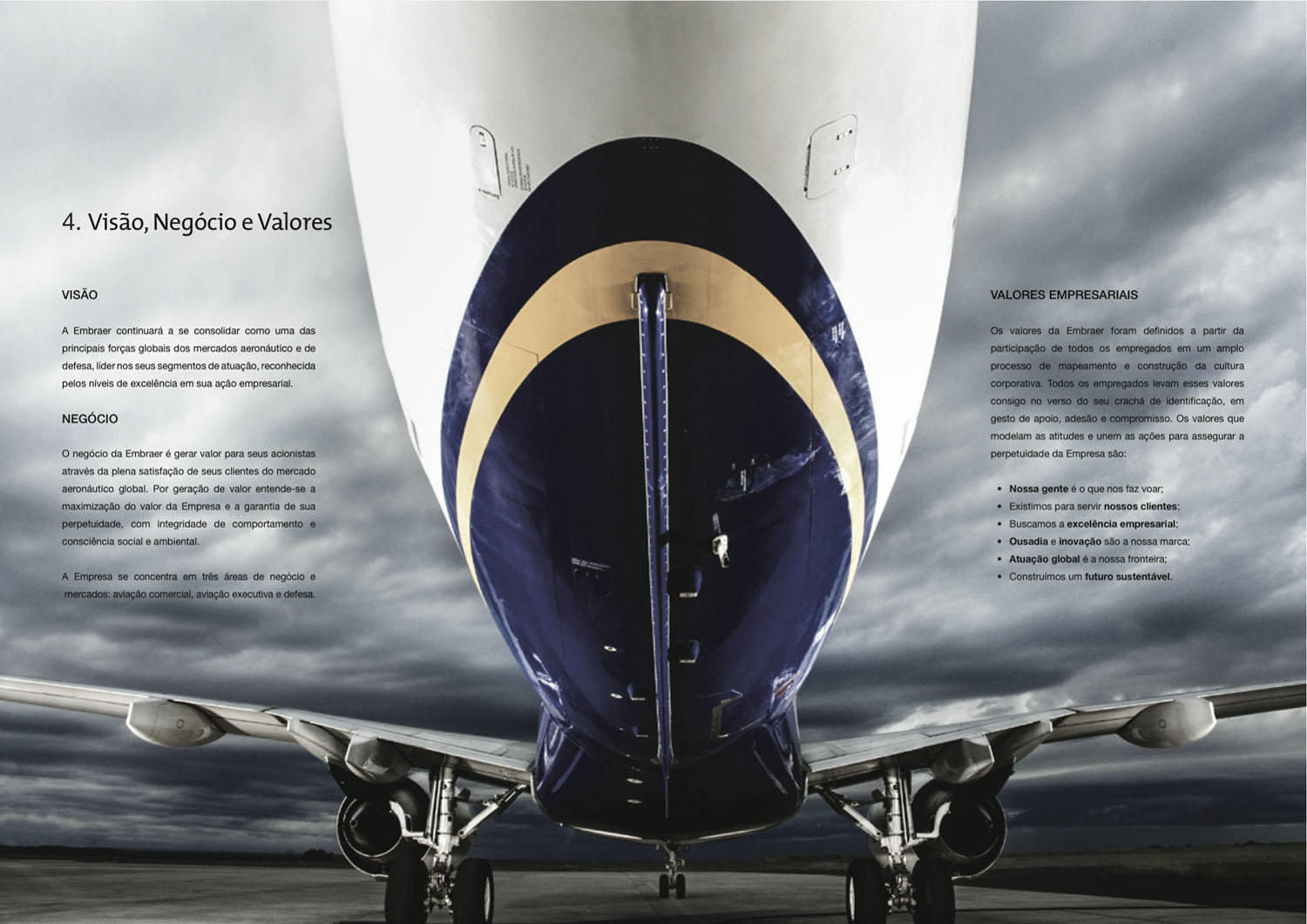 Embraer Anual Report